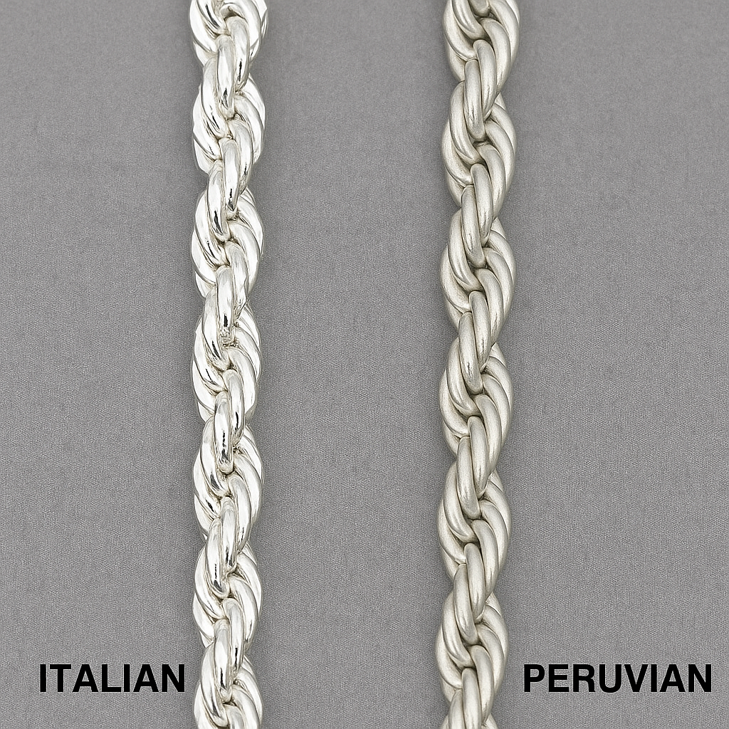 Italian vs Peru 925 silver rope chain